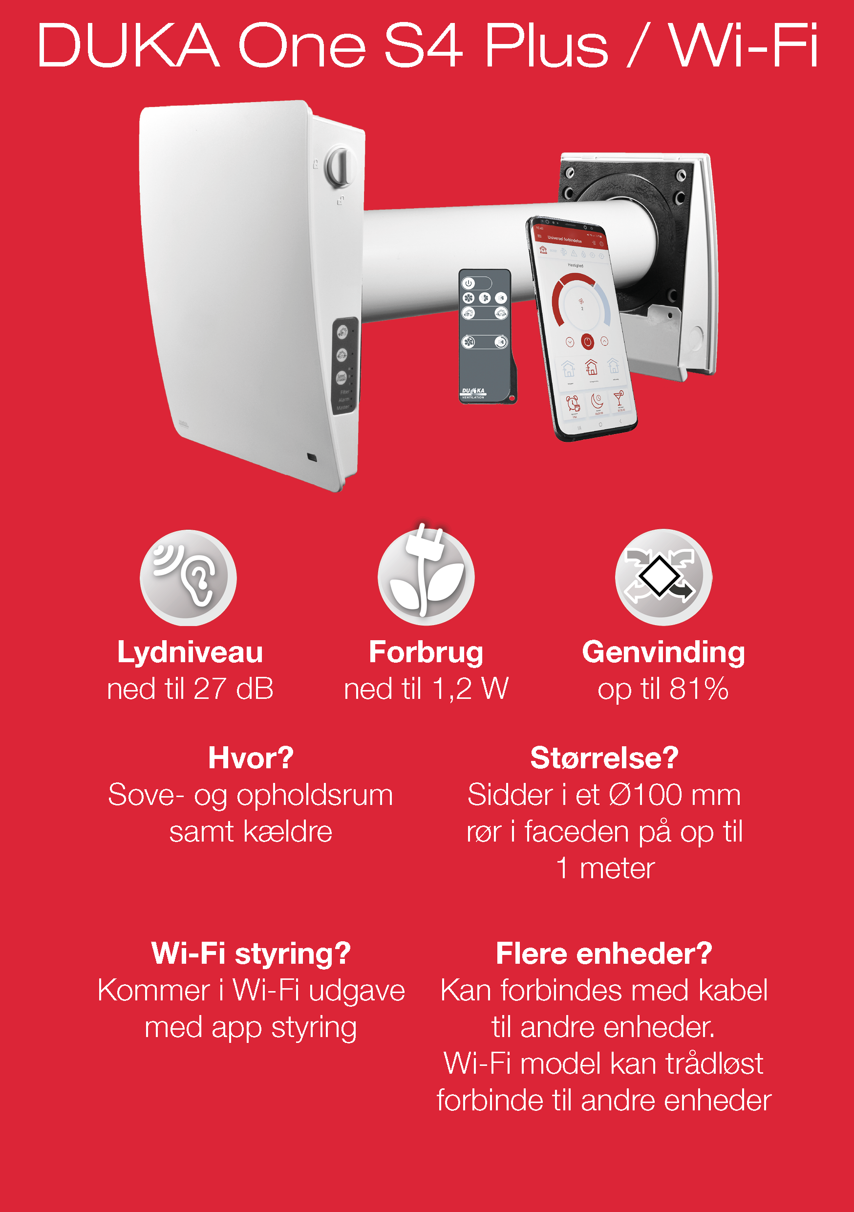 Læs mere om enhederne længere nede på siden